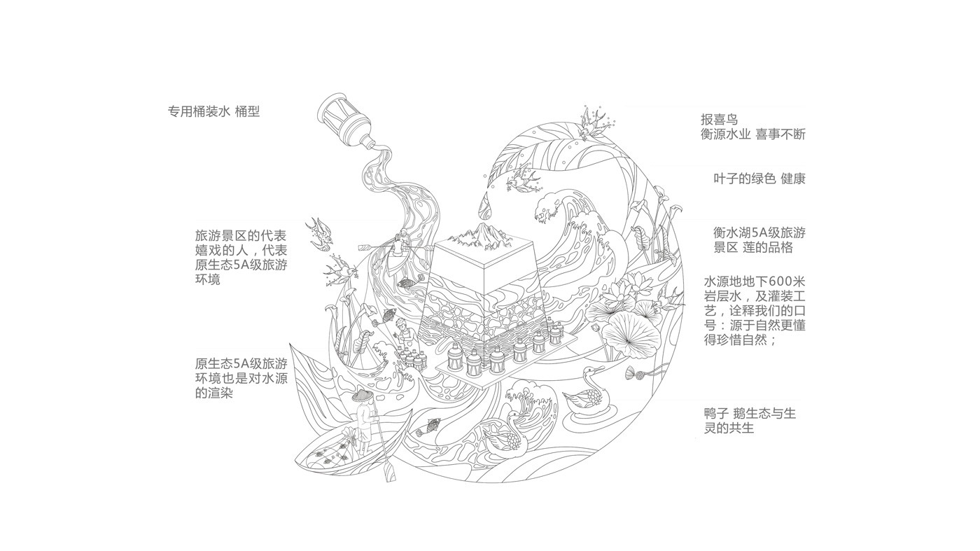 插畫(huà)設(shè)計(jì)-手繪理念.jpg